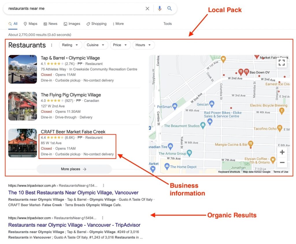 online company listing Pakistan helping businesses rank on Google