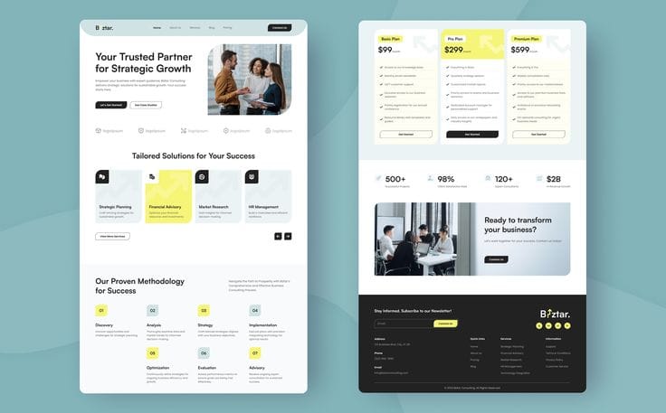 Website optimized for Google's AI search results