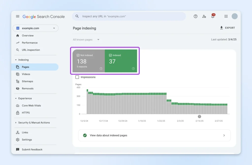 Monitoring Google Search Console indexing issues for better rankings