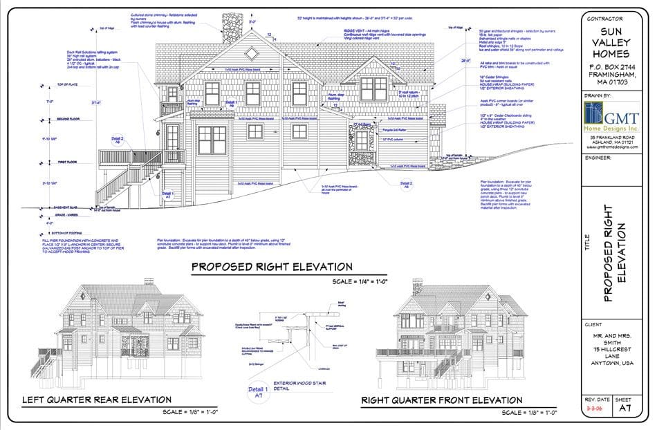 Building permits for construction projects in Pakistan